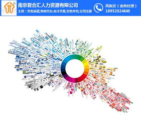 網(wǎng)絡(luò)技術(shù)咨詢服務(wù)的社保繳納指南 以南京君合匯為例